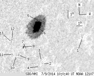 No observation available