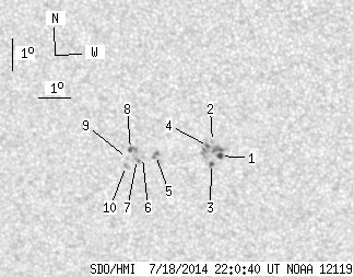 No observation available
