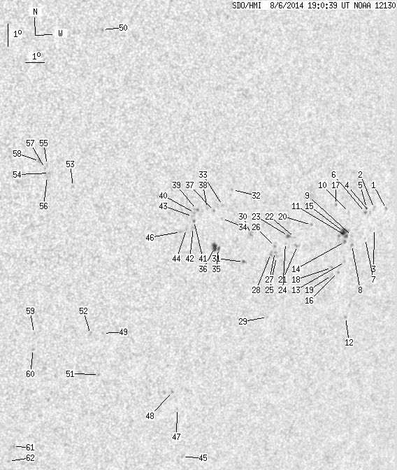 No observation available