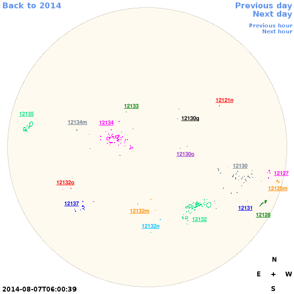 Graphical illustration not available
