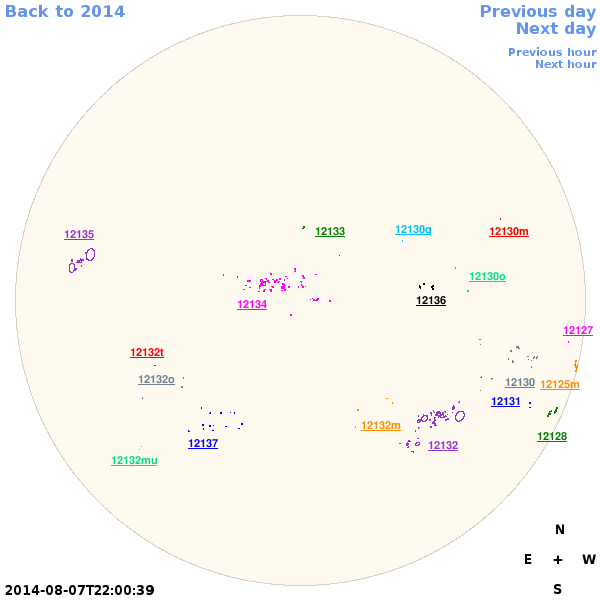 Graphical illustration not available