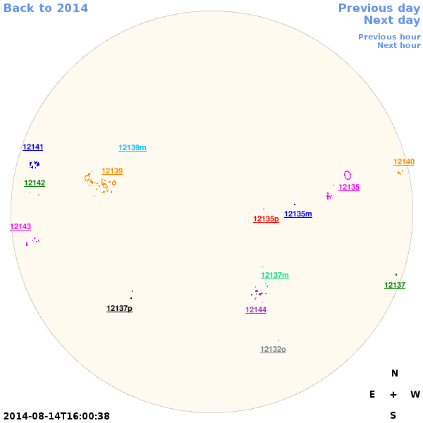 Graphical illustration not available