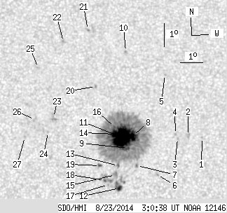 No observation available