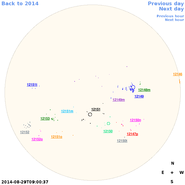 Graphical illustration not available