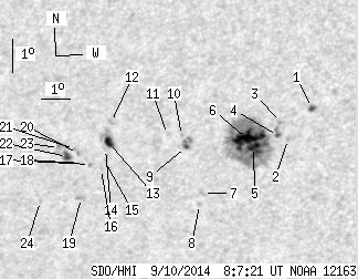 No observation available