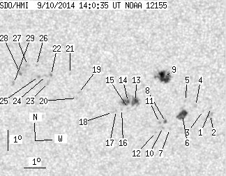 No observation available