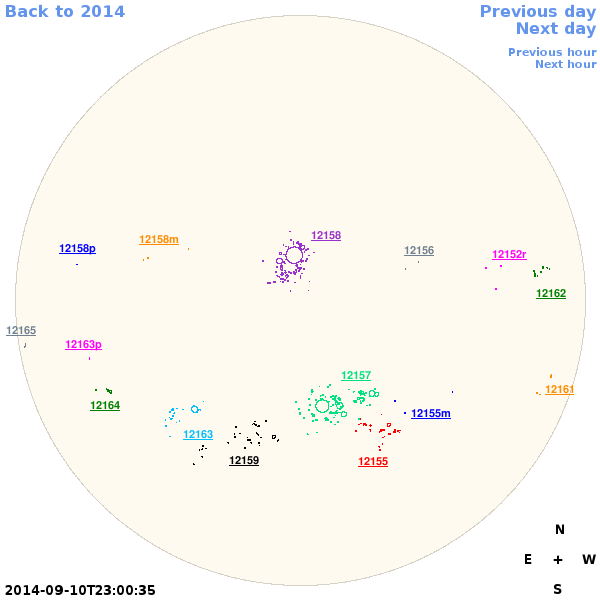 Graphical illustration not available