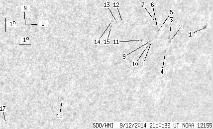 No observation available