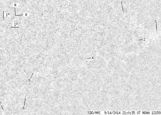 No observation available