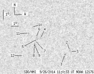 No observation available