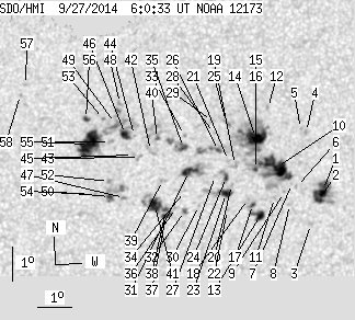 No observation available
