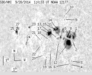 No observation available