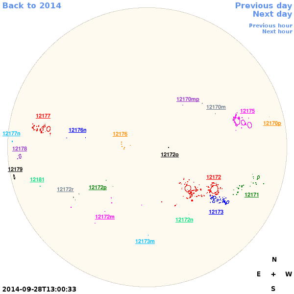Graphical illustration not available