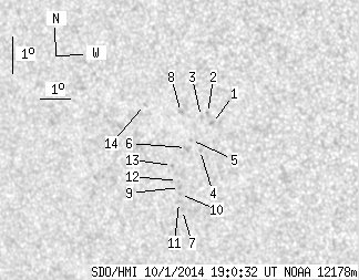 No observation available