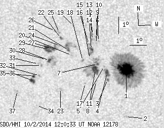 No observation available