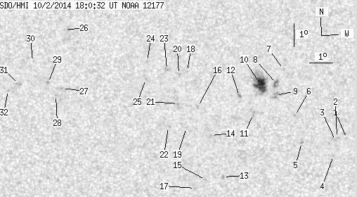 No observation available