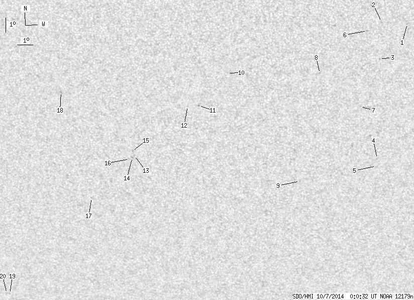 No observation available