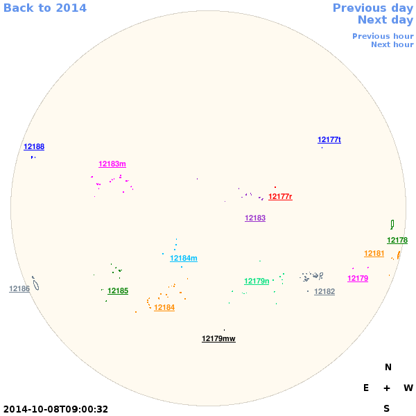 Graphical illustration not available