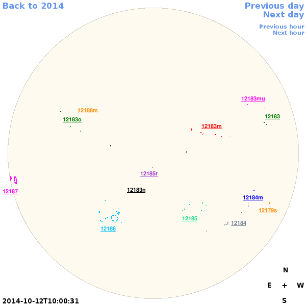 Graphical illustration not available
