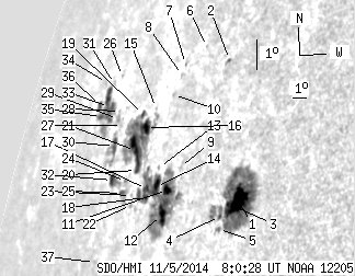 No observation available