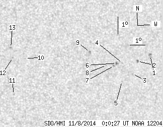 No observation available