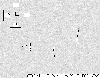 No observation available