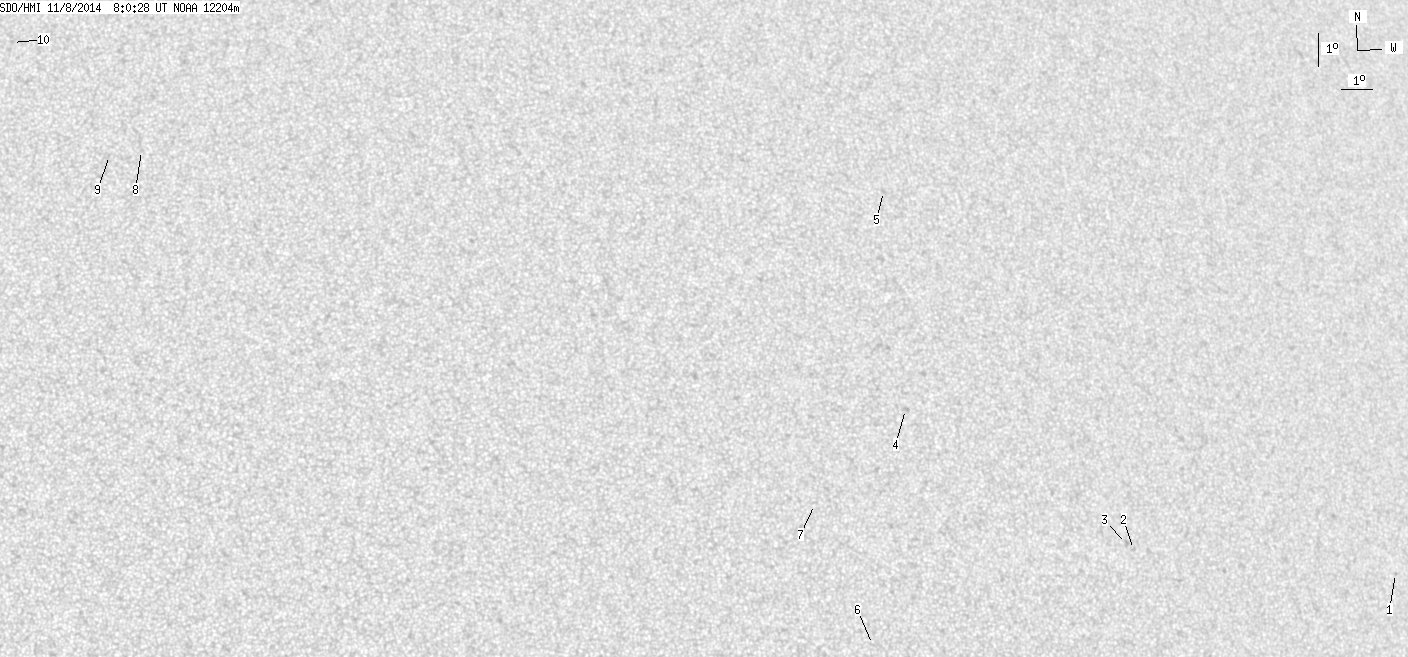 No observation available