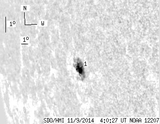 No observation available