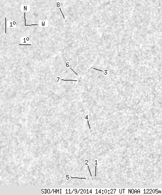 No observation available