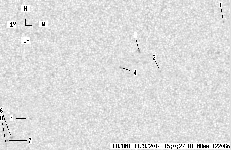 No observation available