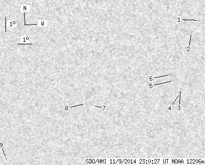 No observation available