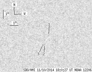 No observation available