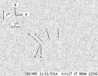 No observation available