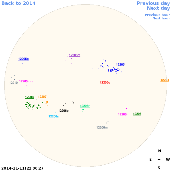 Graphical illustration not available