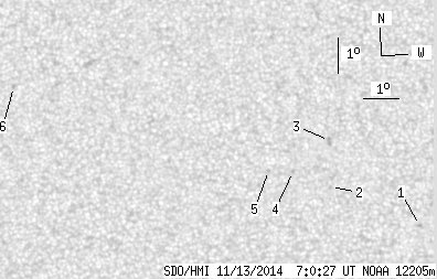 No observation available