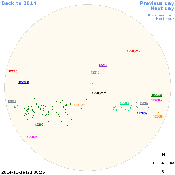 Graphical illustration not available