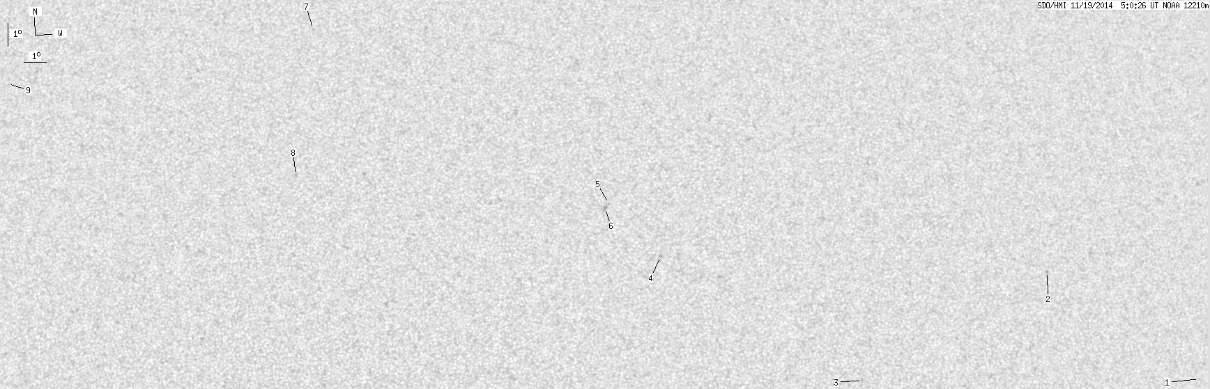 No observation available
