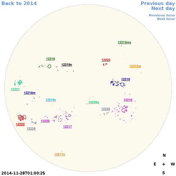 Graphical illustration not available