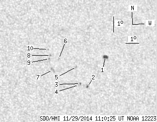 No observation available