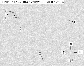 No observation available