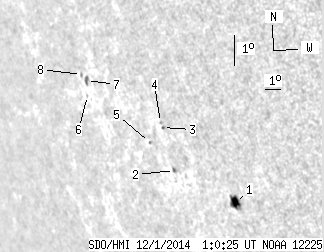 No observation available