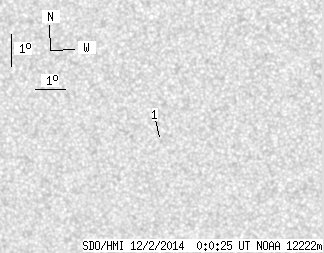 No observation available