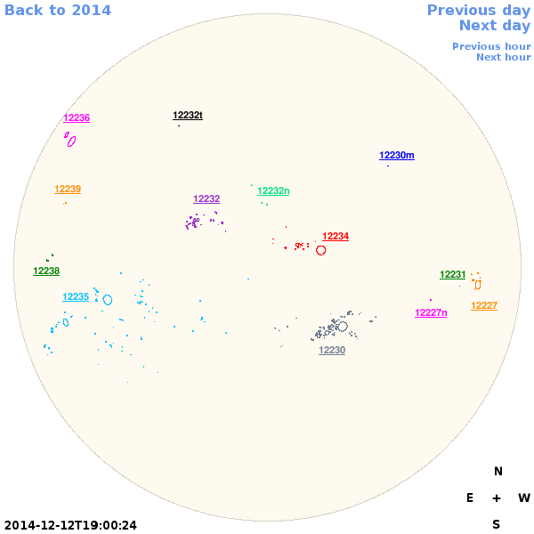 Graphical illustration not available