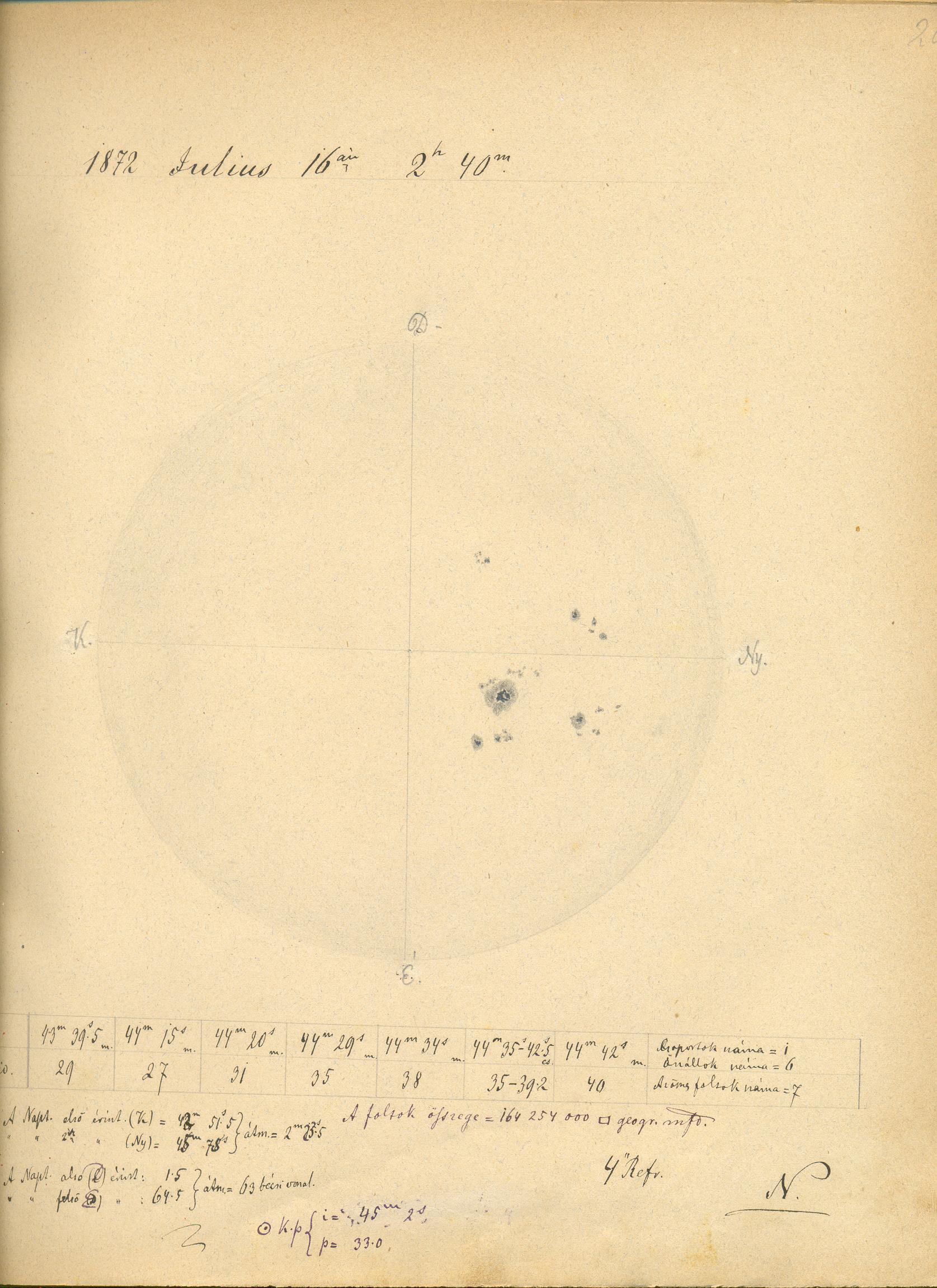 Solar drawing is not available