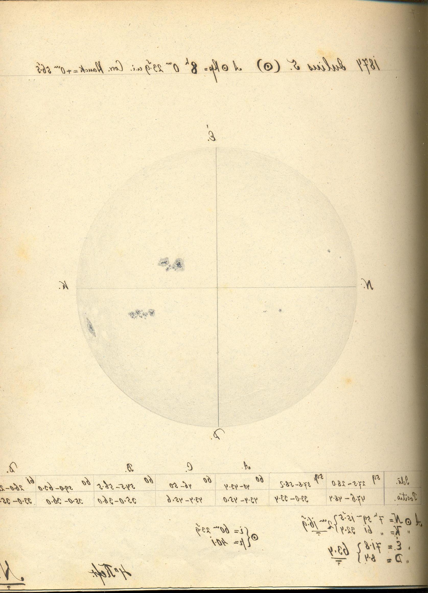 Solar drawing is not available