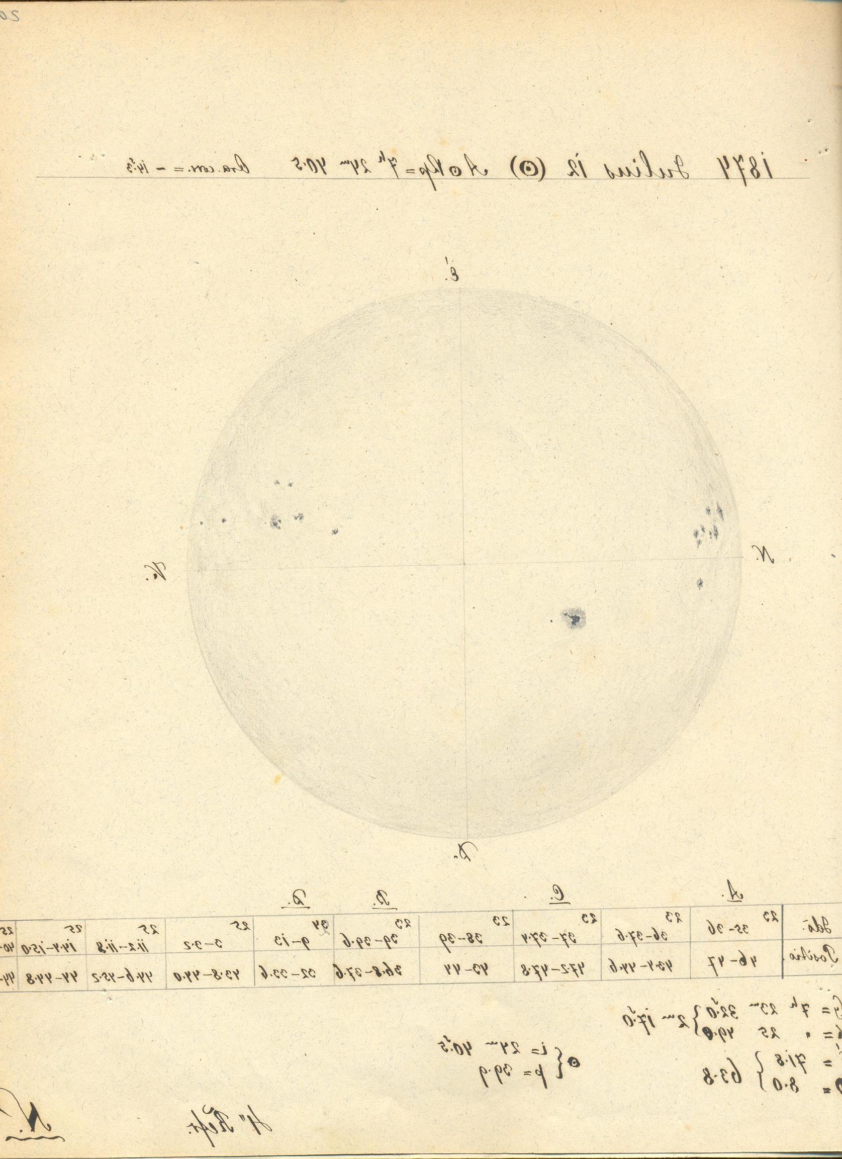 Solar drawing is not available