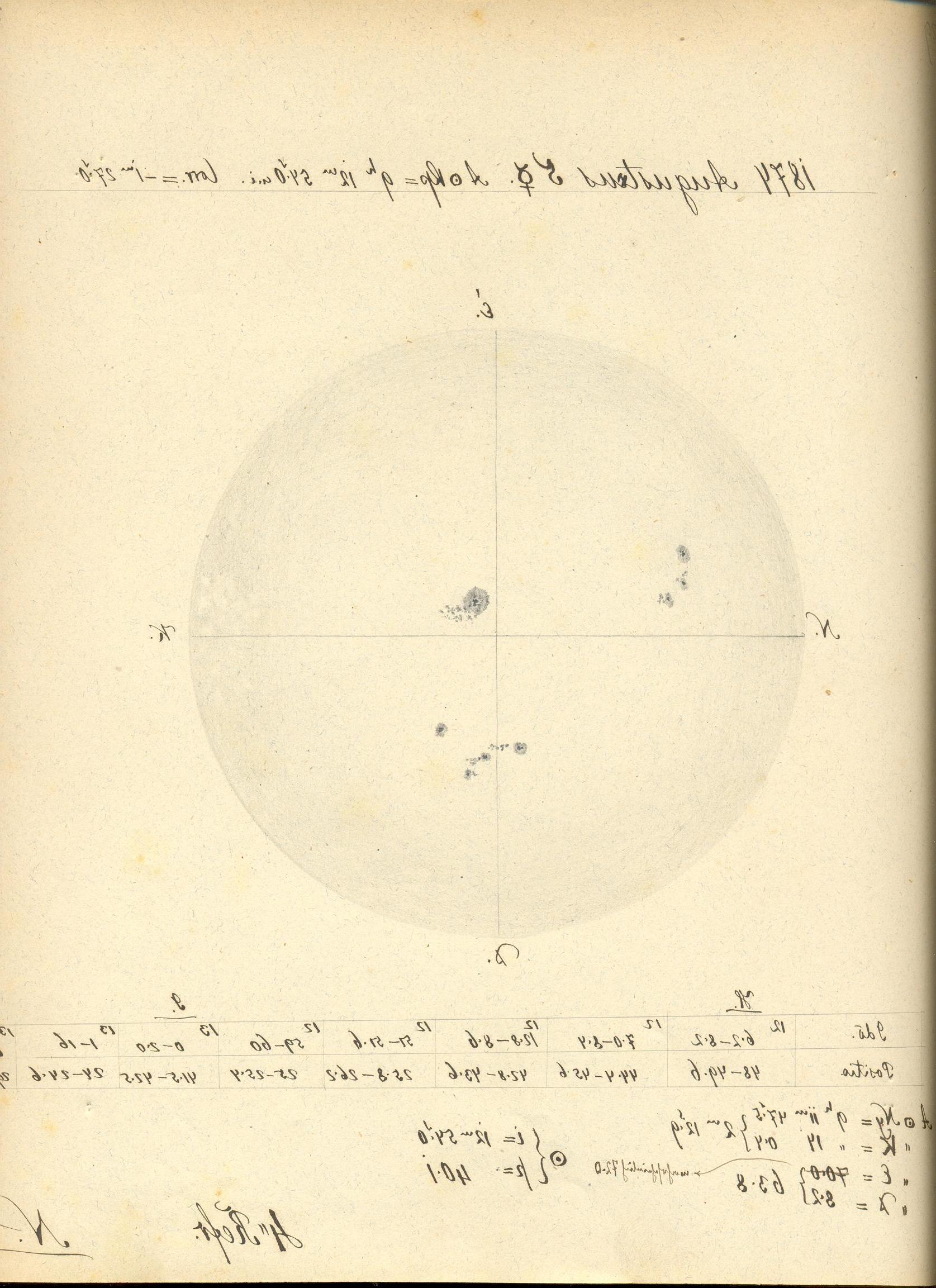 Solar drawing is not available