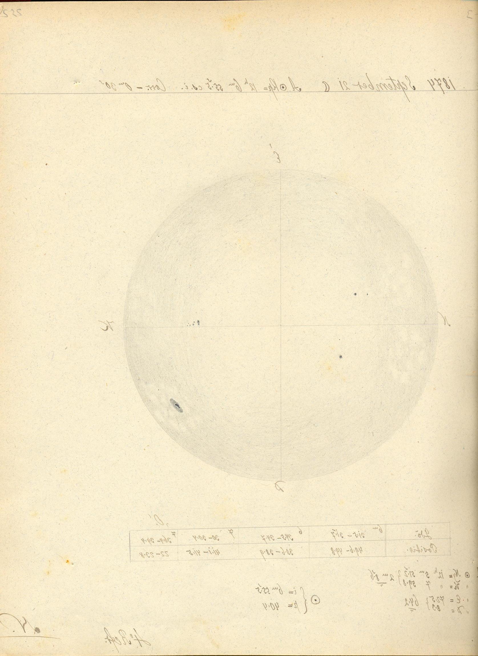 Solar drawing is not available