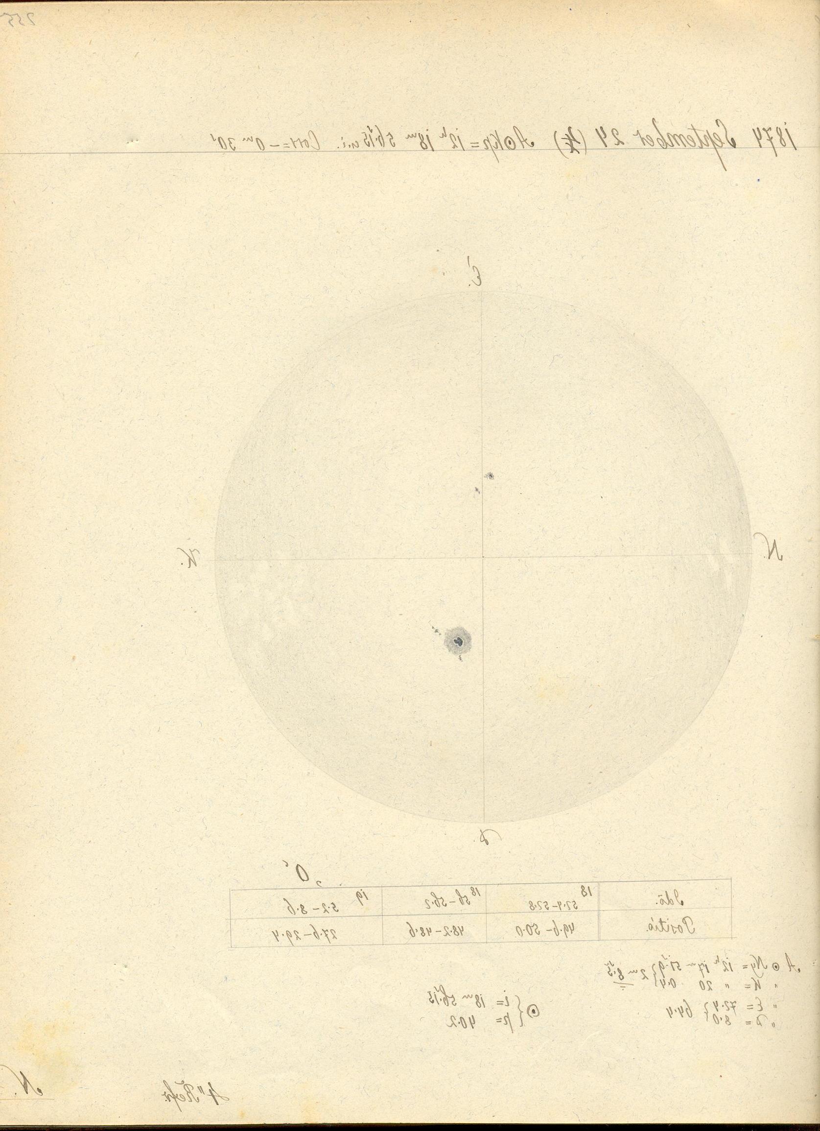 Solar drawing is not available