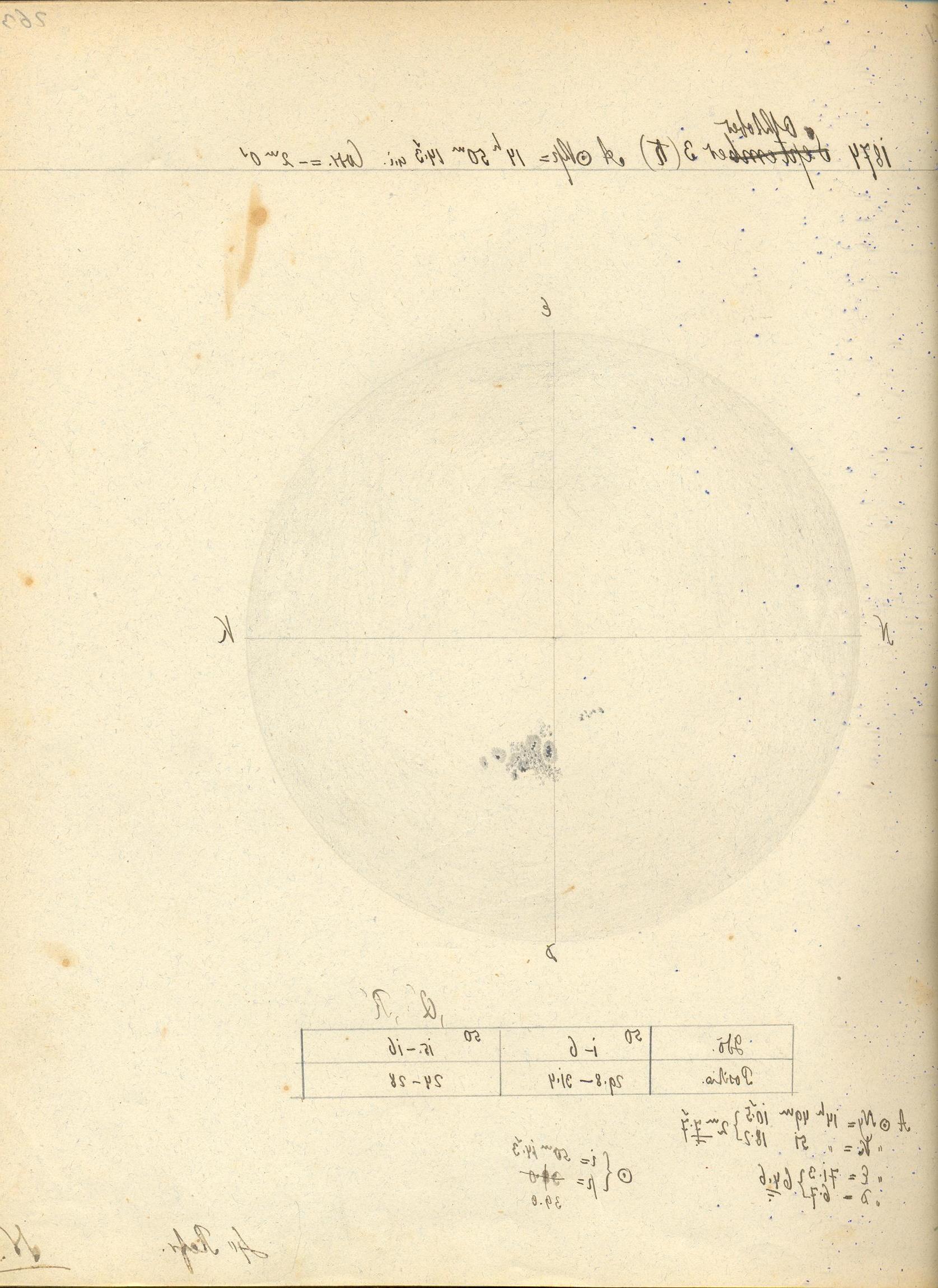 Solar drawing is not available